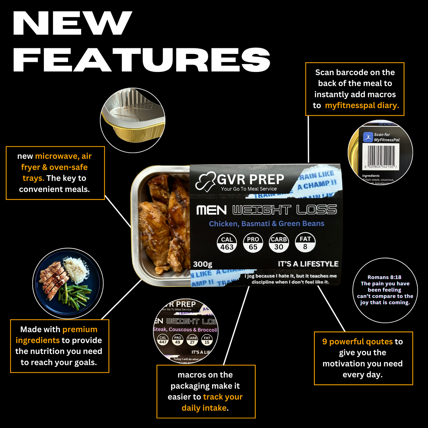 meal prep online, men's weight loss, meal prep, gym, fitness meals, frozen meals, gvr prep, healthy ready meals delivered, best meal prep, meal prep near me, healthy prepared meals, fitness meals delivered, meal prep company, fit meals, healthy meals delivered, meal prep services, healthy pre made meals, prepared meals for weight loss, best meal prep companies, already prepared meals, chicken, Basmati & Green Beans
