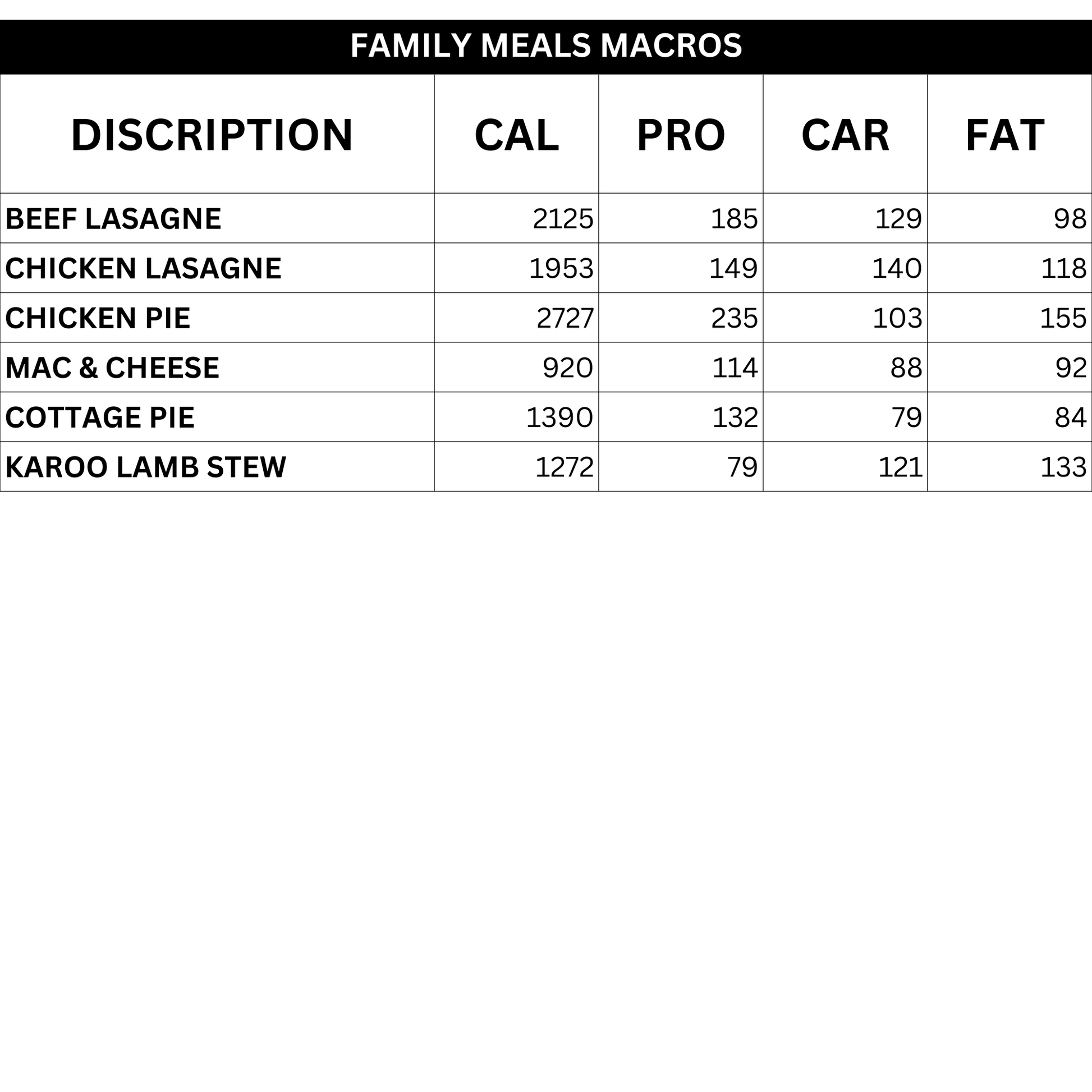 Freshly Frozen, Ready Made meals SA, Home Cooked, Meal Prep, What's for dinner, GVR Prep, Meal Prep, freshly made, Healthy Meals, heat and eat, winter warmers, family dinner, Lamb stew, Chicken Pie, Cottage Pie, Beef Lasagne, Chicken Lasagne, Mac & Cheese