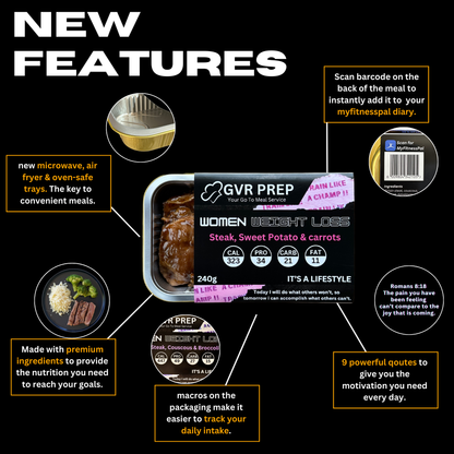 meal prep online, Women's weight loss, meal prep, gym, fitness meals, frozen meals, GVR prep, healthy ready meals delivered, best meal prep, meal prep near me, healthy prepared meals, fitness meals delivered, meal prep company, fit meals, healthy meals delivered, meal prep services, healthy pre made meals, prepared meals for weight loss, best meal prep companies, already prepared meals, Steak, Potato & Mix Veggies 