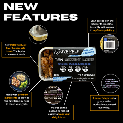 meal prep online, men's weight loss, meal prep, gym, fitness meals, frozen meals, gvr prep, healthy ready meals delivered, best meal prep, meal prep near me, healthy prepared meals, fitness meals delivered, meal prep company, fit meals, healthy meals delivered, meal prep services, healthy pre made meals, prepared meals for weight loss, best meal prep companies, already prepared meals, chicken Quinoa & Broccoli