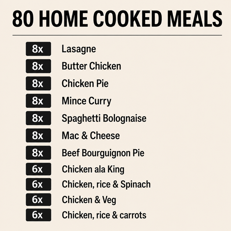 80 Home Cooked