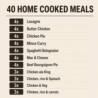 40 Home Cooked