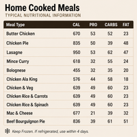 18 Home Cooked