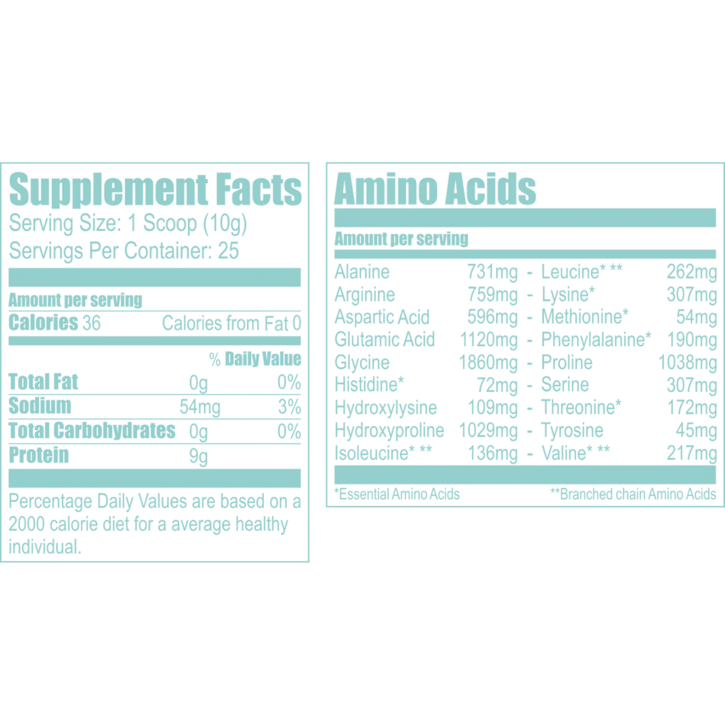 COLL-A-GEN Peptides 250g