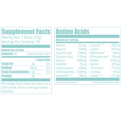 COLL-A-GEN Peptides 250g